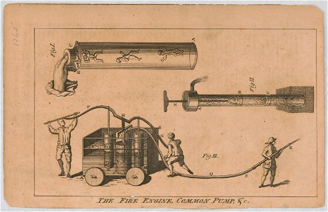 The fire engine, common pump, &c LCCN2014649343