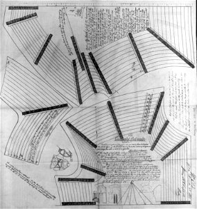 The Graduated Delineator... LCCN2007677156