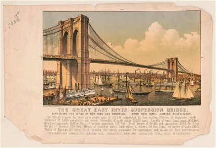 The great East River suspension bridge- connecting the cities of New York and Brooklyn From New York, looking south-east. LCCN2001704261