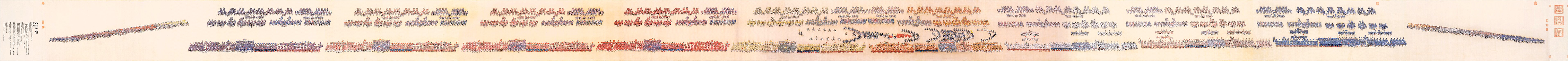 The Grand Review - No.3 - Reviewing Battle Formation