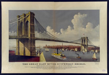 The great East River suspension bridge- connecting the cities of New York and Brooklyn View from Brooklyn, looking west. LCCN2001704264