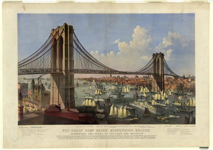 The great East River suspension bridge-Connecting the cities of New York and Brooklyn - Parsons & Atwater, del. LCCN96512348