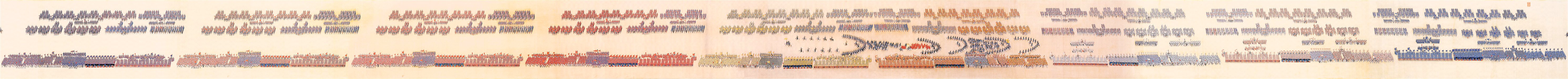 The Grand Review - No.3 - Reviewing Battle Formation cropped center