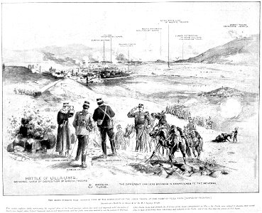 The Graeco-Turkish War - General view of the disposition of the Greek troops at the fight of Villa Vista (Battle of Velestino). Free illustration for personal and commercial use.