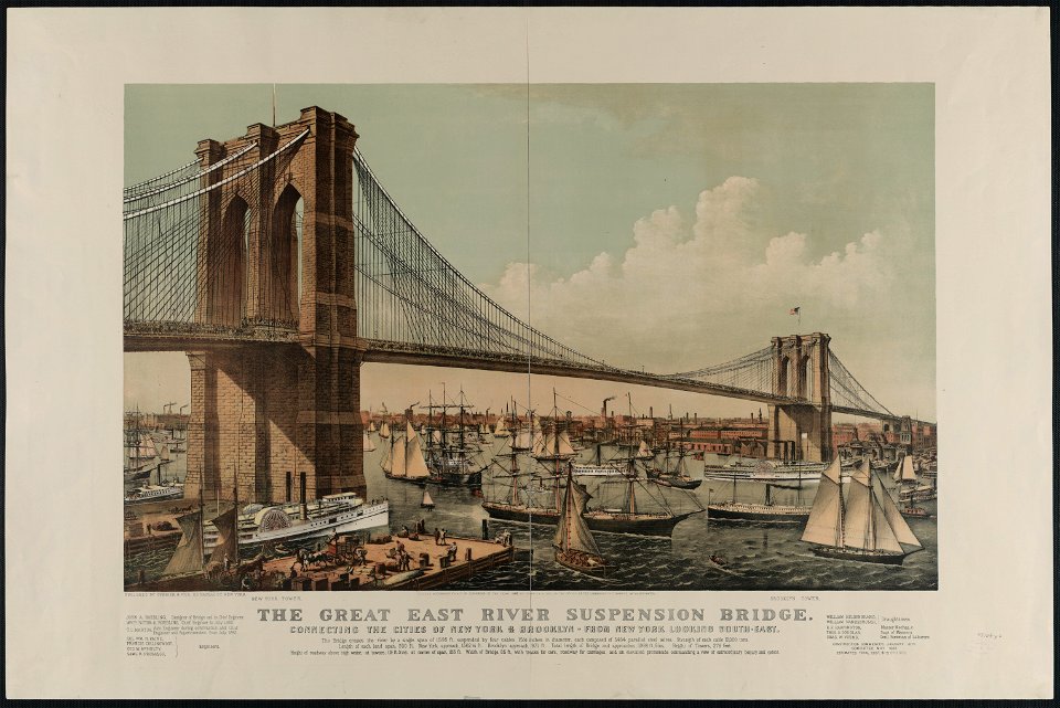 The great East River suspension bridge. Connecting the cities of New York & Brooklyn. From New York looking south-east LCCN2005682826