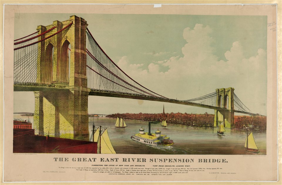 The great East River suspension bridge- connecting the cities of New York and Brooklyn View from Brooklyn, looking west. LCCN2001704262