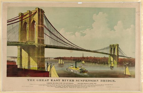 The great East River suspension bridge- connecting the cities of New York and Brooklyn View from Brooklyn, looking west. LCCN2001704262