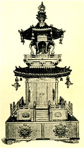 The Japanese altar. Before 1902