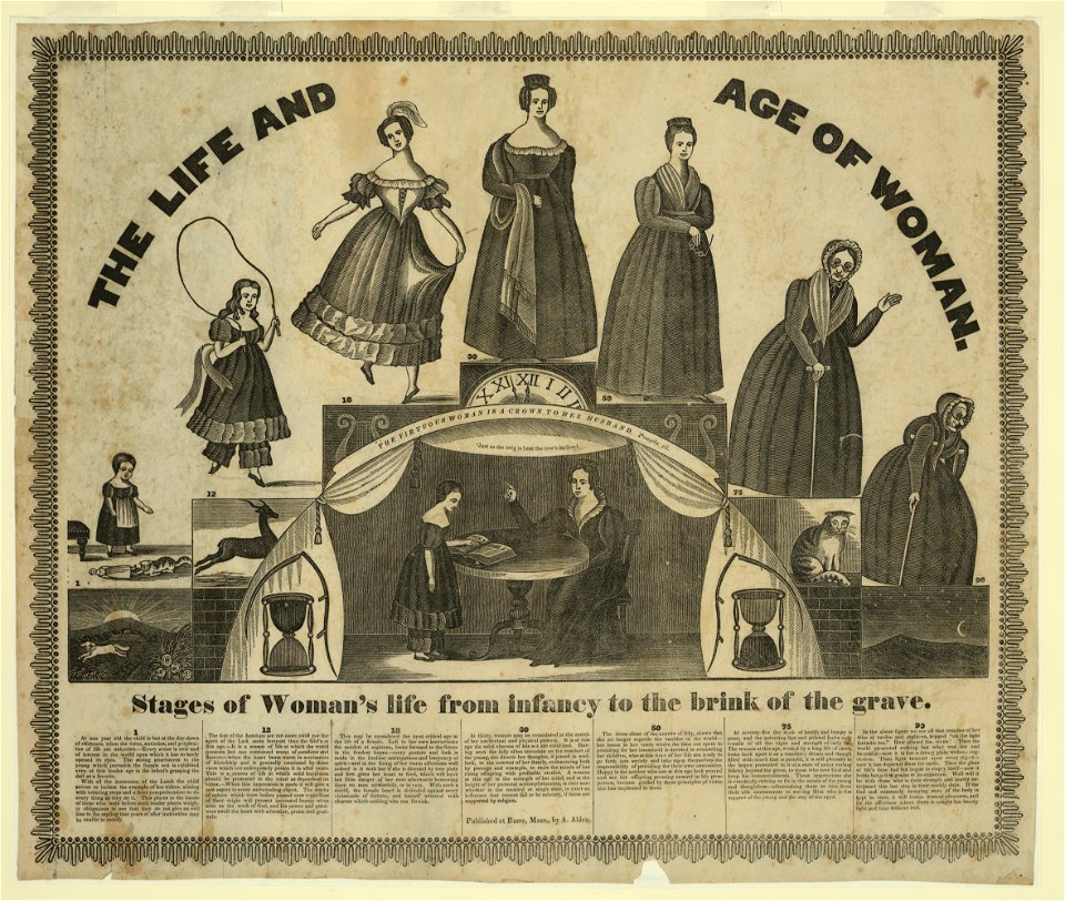 The Life and age of woman, stages of woman's life from the infancy to the brink of the grave LCCN2006686268