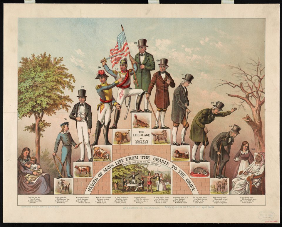 The life & age of man - stages of mans life from the cradle to the grave - resist the Devil and he will flee from you - Wm. Burford, lith. Indianapolis. LCCN96502207