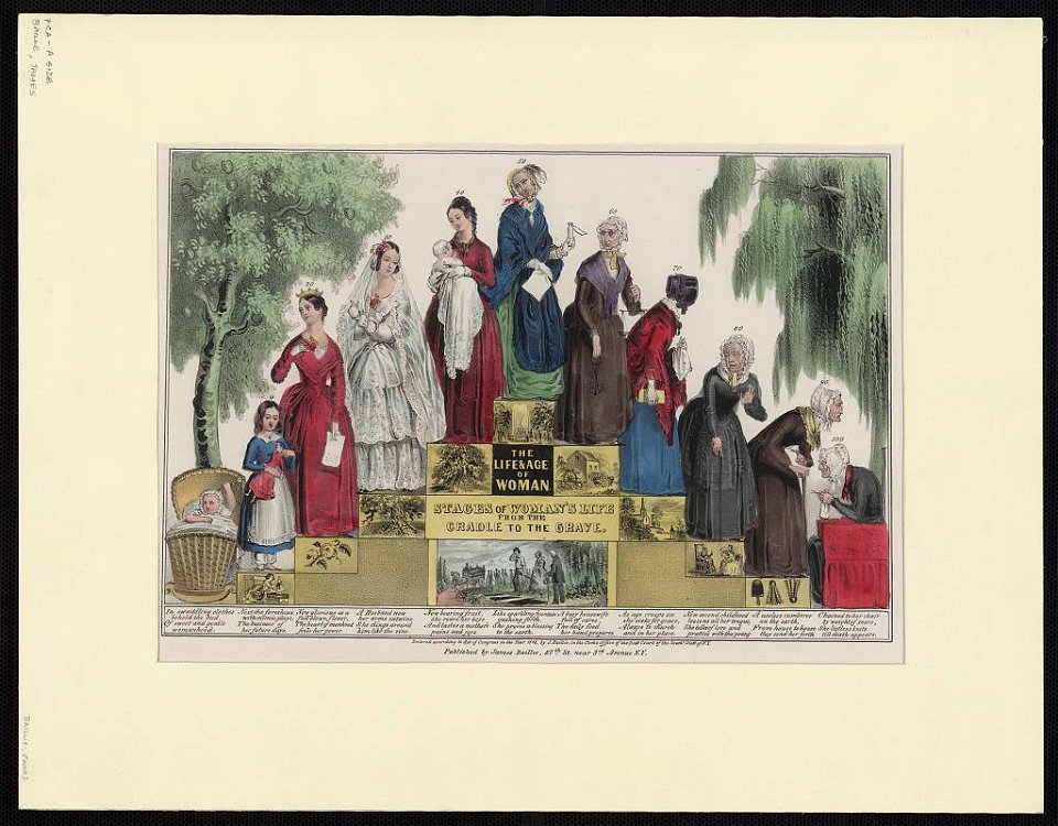 The Life and age of woman, stages of woman's life from the cradle to the grave LCCN2006686266