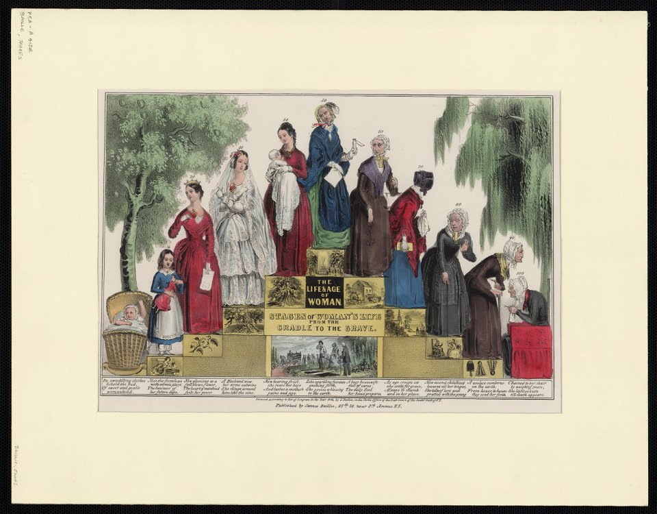 The Life and age of woman, stages of woman's life from the cradle to the grave LCCN2006686266