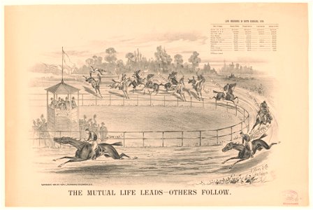 The mutual life leads - others follow - A. Hoen & Co. Baltimore. LCCN2013645216
