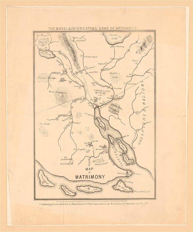 The novel & interesting game of matrimony. Map of matrimony - Lith. & printed by J. Dainty, Philada. LCCN93506654