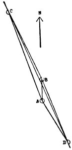 The origin of continents and oceans - Wegener (1924) - figure 42