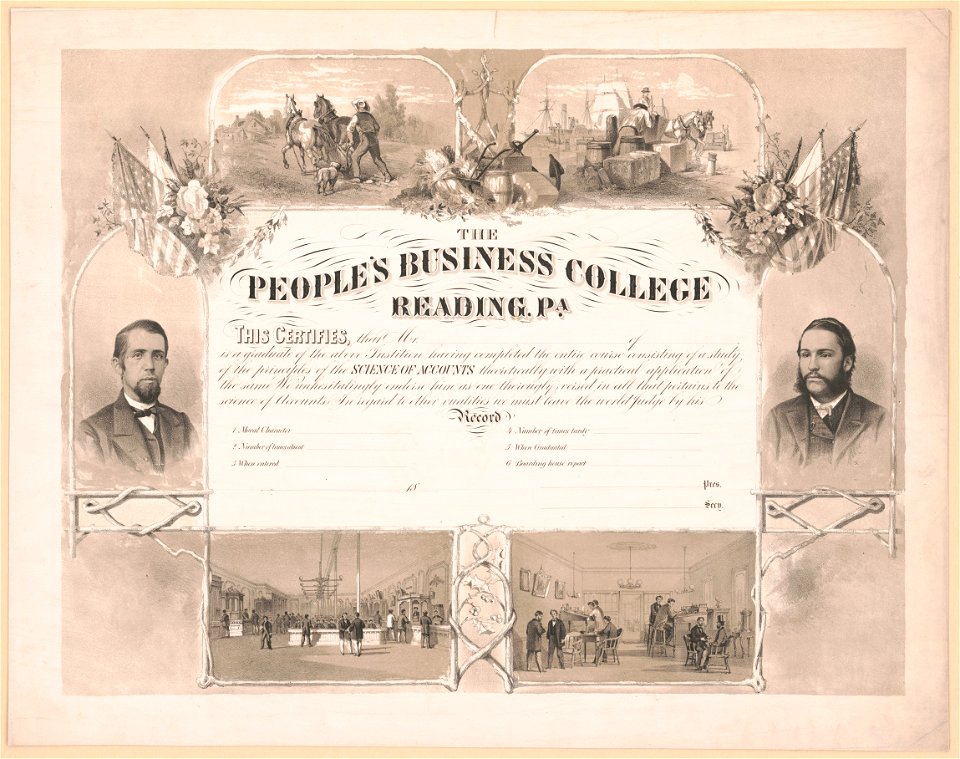 The People's Business College, Reading Pa LCCN2003677122
