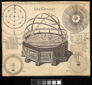 The Orrery RMG PT3468