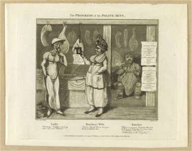 The progress of the polite arts - Drawn by Collings ; W. Hinton, fecit. LCCN2006680791