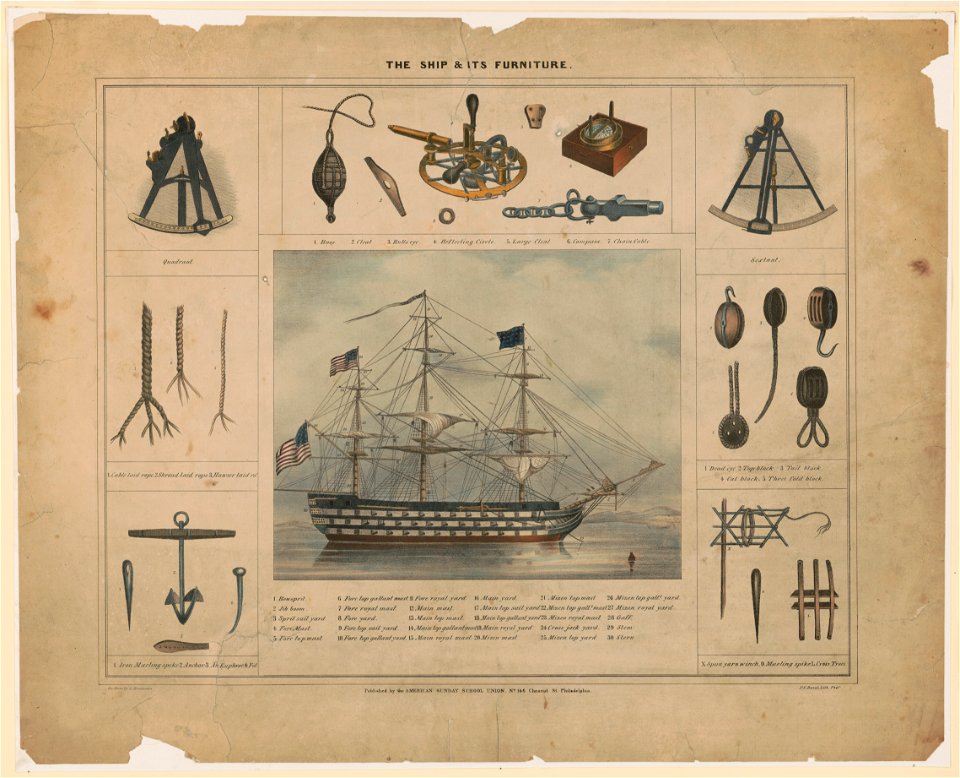 The ship & its furniture - On stone by L. Brechemin ; P.S. Duval, lith., Phila. LCCN92501104