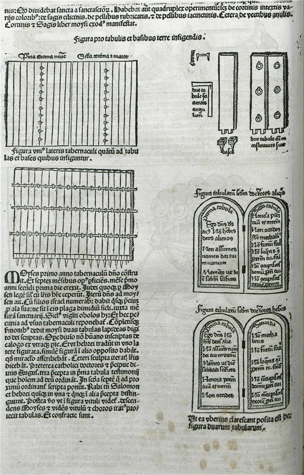 The tablets of the Ten Commandments - Schedell Hartmann - 1493