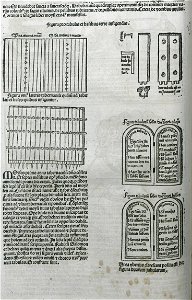 The tablets of the Ten Commandments - Schedell Hartmann - 1493