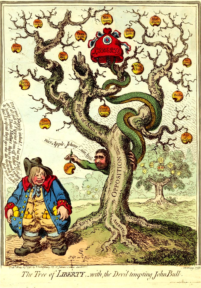 The tree of Liberty,-with, the Devil tempting John Bull (BM 1868,0808.6739 1)