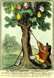 The Tree of Corruption ,-with John Bull hard at work. (BM 1868,0808.6545)