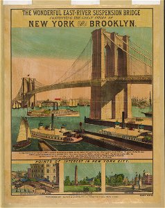 The wonderful East-River suspension bridge connecting the great cities of New York and Brooklyn LCCN2006677695. Free illustration for personal and commercial use.