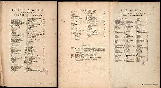 Theatrum II 1640 Index GMG430 220 & 221