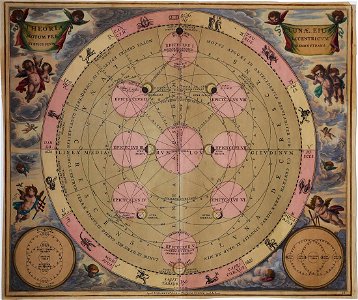 Theoria Lunae, eius Motum per eccentricum et Epicyclum demonstrans