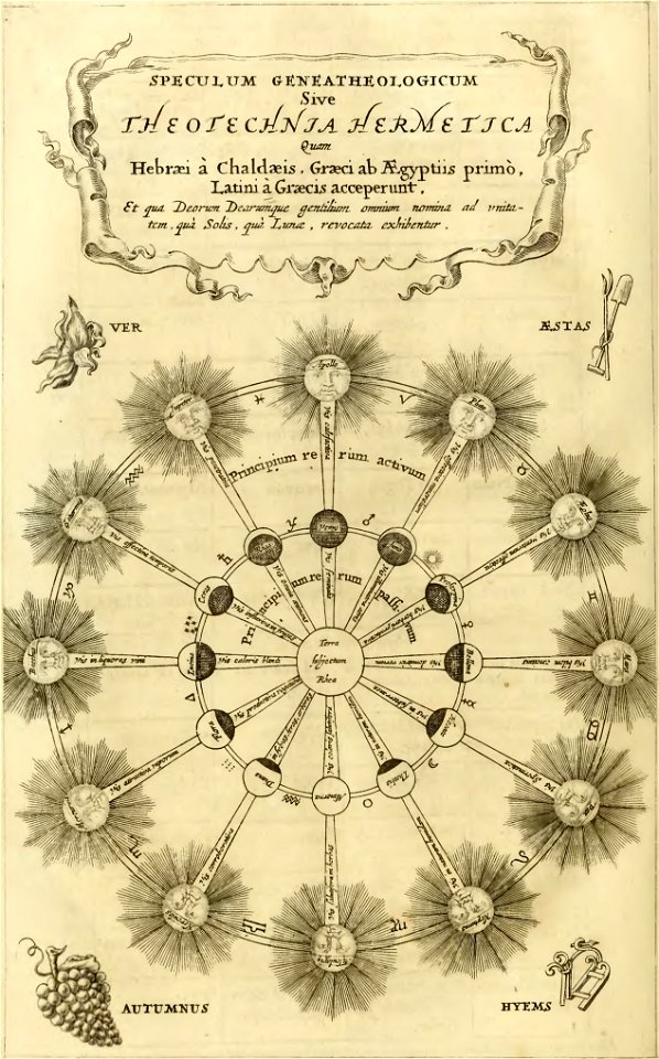 Theotechnia Hermetica - Athanasius Kircher - Turris Babel - 1679 (page 198 crop). Free illustration for personal and commercial use.