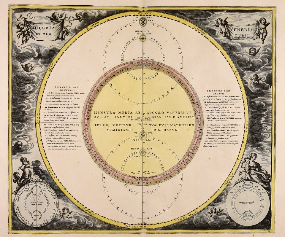 Theoria Veneris et Mercurii - CBT 5870197