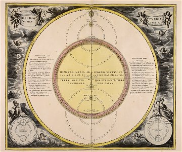 Theoria Veneris et Mercurii - CBT 5870197
