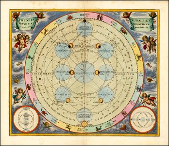 Theoria Lunae, Eius Motum Per Eccentricum Et Epicyclum Demonstrans