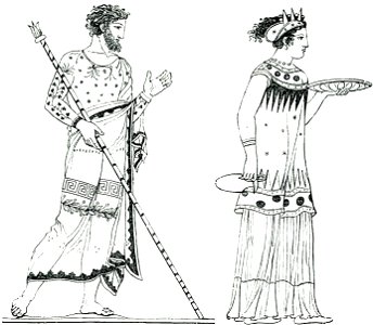 Κατάστικτη ενδυμασία - Falke Jacob Von - 1887