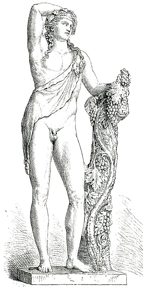 Διόνυσος Άγαλμα στο Λούβρο - Falke Jacob Von - 1887