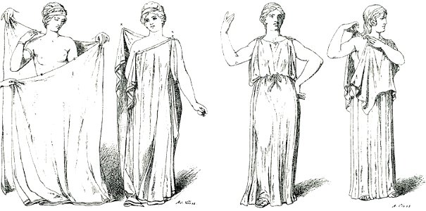 Γυναικεία ενδυμασία - Falke Jacob Von - 1887