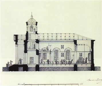 А. М. Байков. Чертеж с разрезами лютеранской церкви. Фрагмент