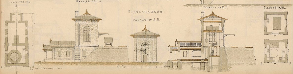 Водокачка петергофской жд