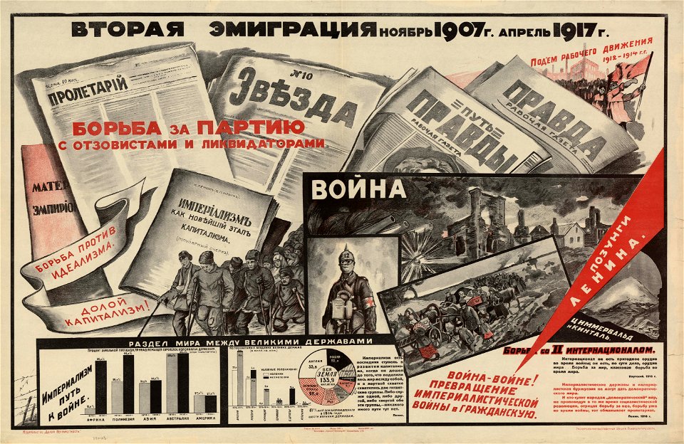 Вторая эмиграция. Ноябрь 1907 — апрель 1917