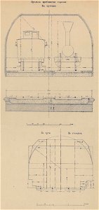 Габариты приближения строений. 1872