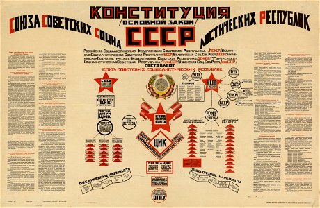 Конституция (основной закон) Союза Советских Социалистических Республик