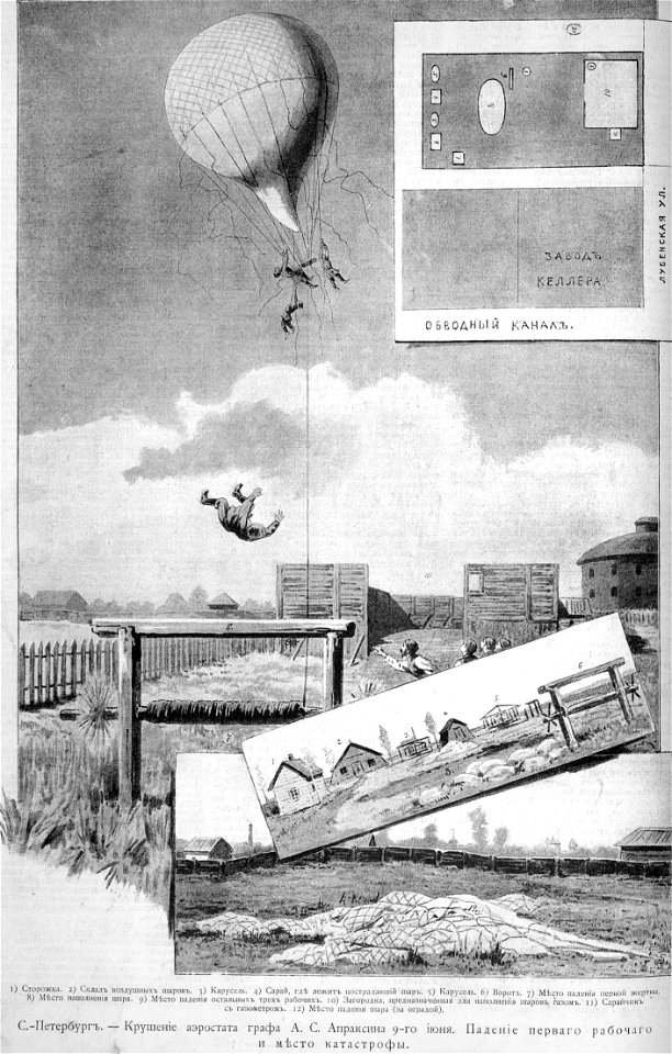 Крушение аэростата А. С. Апраксина, 1891