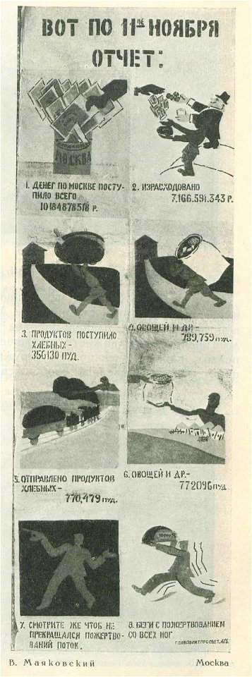 Маяковский. Вот по 11 ноября отчет