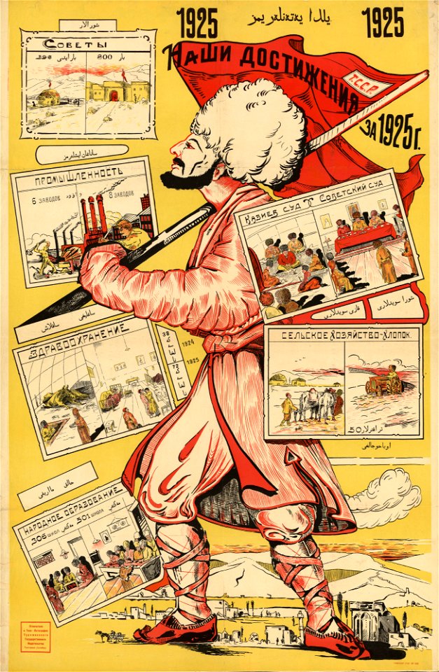 Наши достижения за 1925