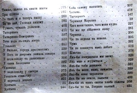 Оглав Кобзаря Тараса Шевченка 1889 року.(3 стор)