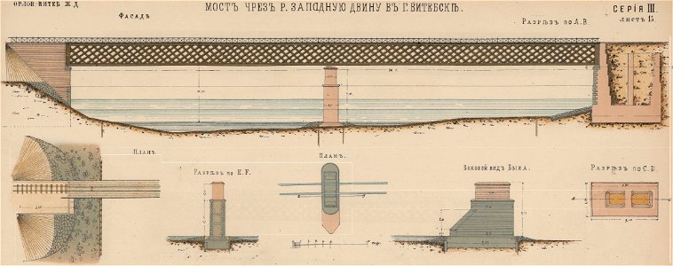 Мост через Западную Двиную. Орлово-Витебская жд