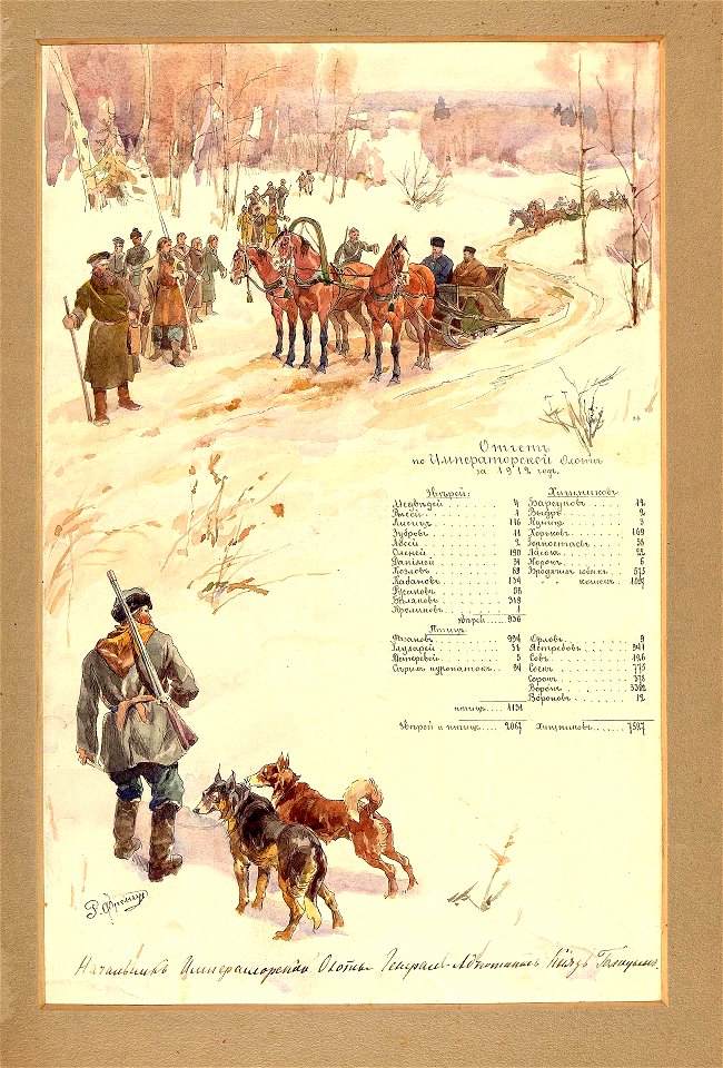 Отчет об императорской охоте за 1912 год