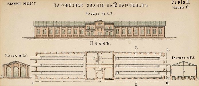 Паровозное депо Петербург-Варшавской жд