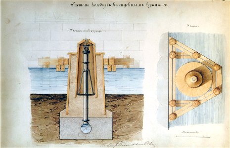 Проект Санкт-Петербургских водопроводов. 1858 г. Система колодцев к спусковым кранам